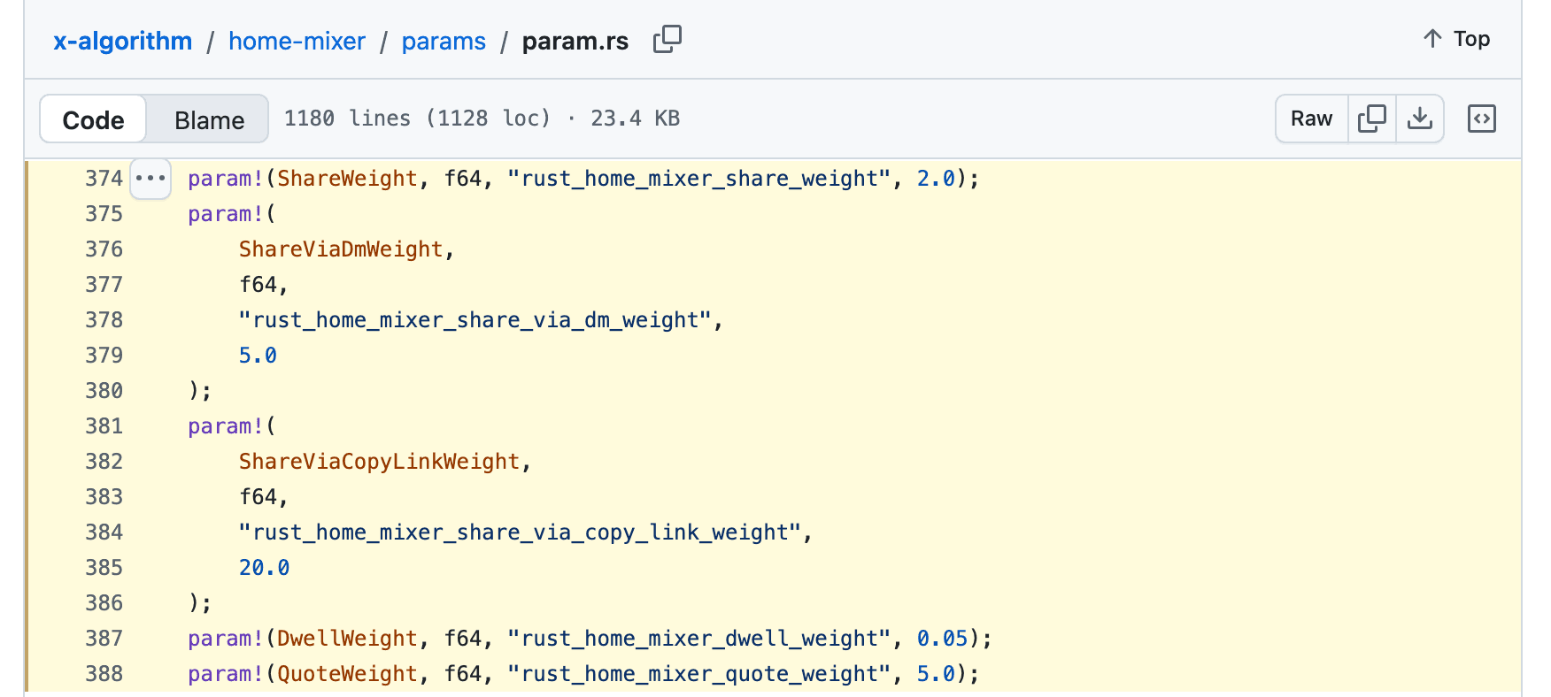 Lines 374 to 388 of home-mixer/params/param.rs on GitHub: ShareWeight 2.0, ShareViaDmWeight 5.0, ShareViaCopyLinkWeight 20.0, DwellWeight 0.05, QuoteWeight 5.0.