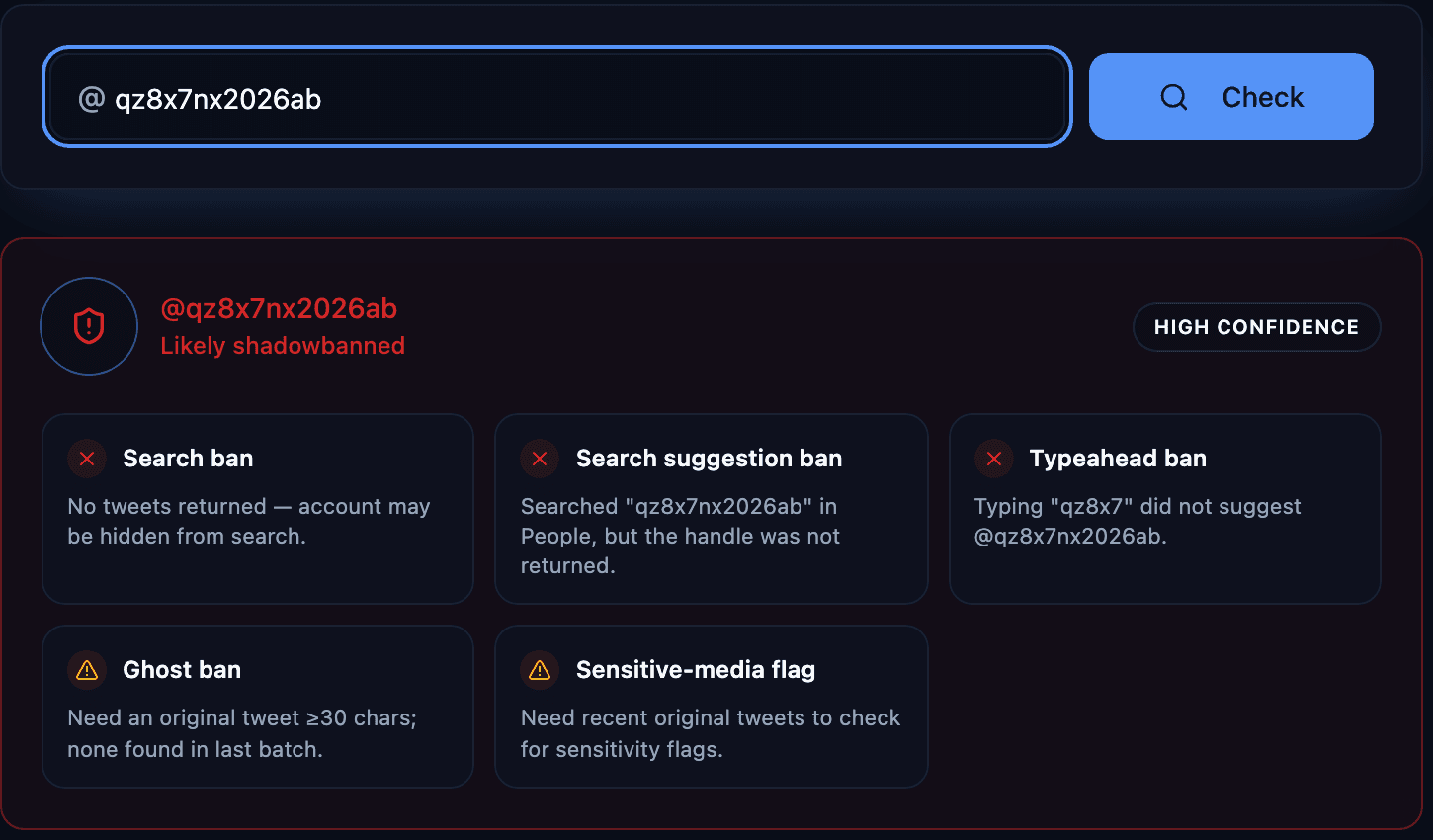 xshadowban.com’s result for @qz8x7nx2026ab on a dark background: “Likely shadowbanned”, a “HIGH CONFIDENCE” badge, red crosses for search ban, search suggestion ban and typeahead ban, and warnings for ghost ban and sensitive-media flag that ask for an original tweet.